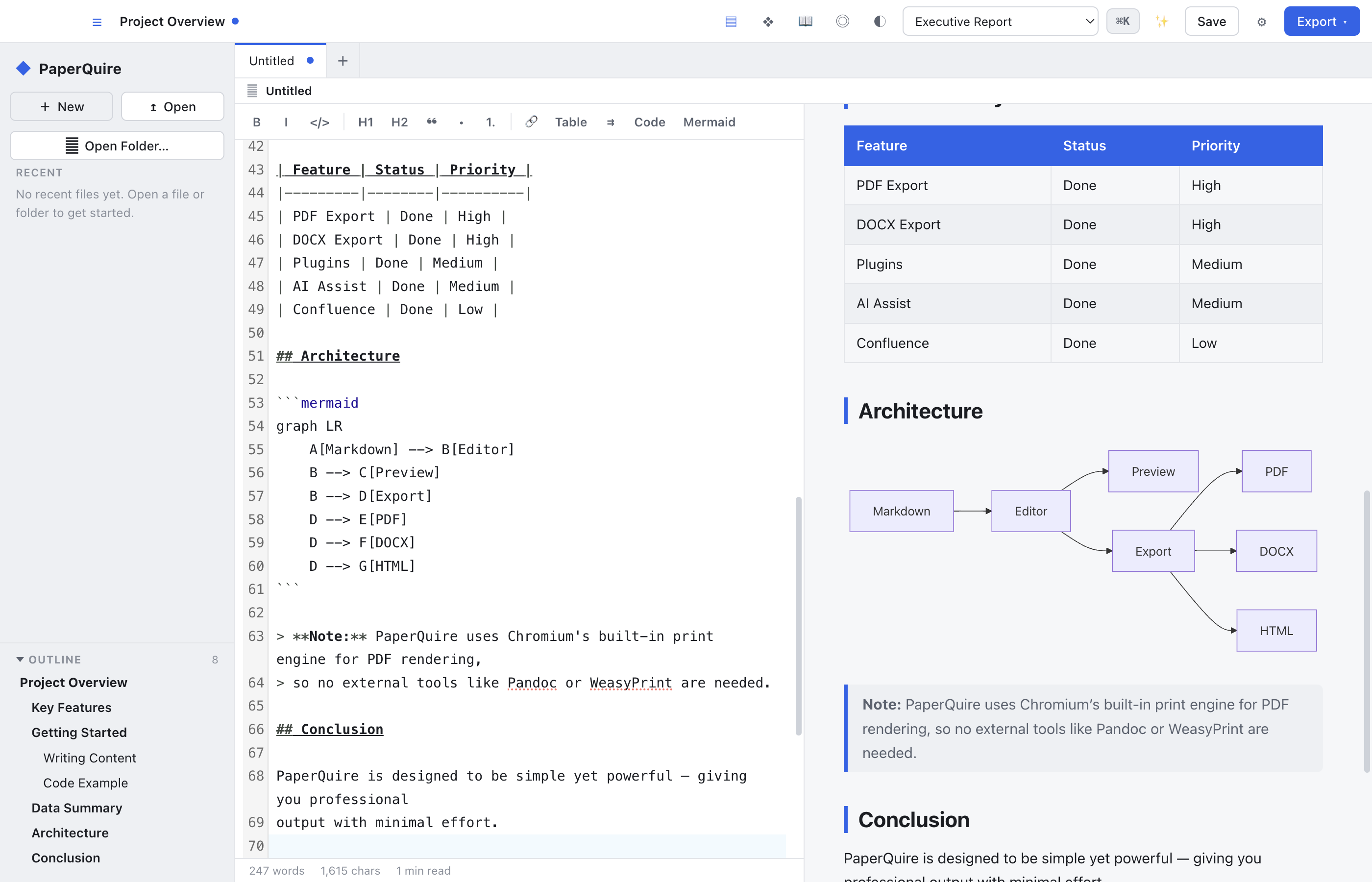PaperQuire editor with a polished document preview showing tables, diagrams, and styled callouts